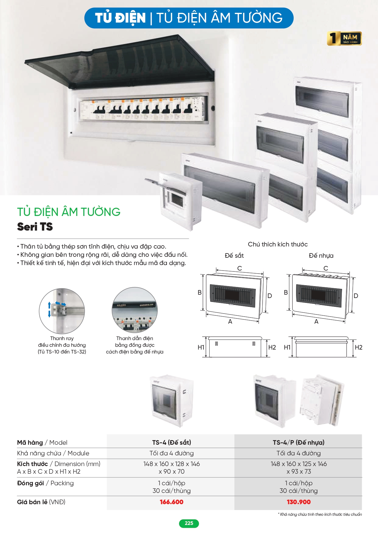 Bảng giá đèn LED MPE 2026